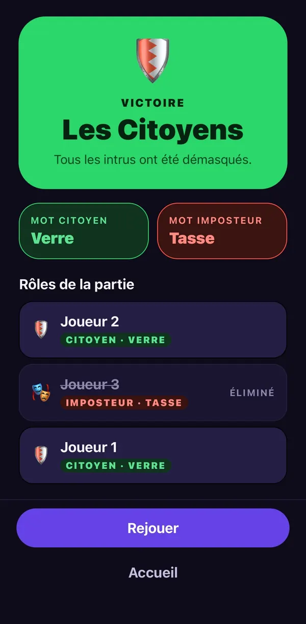 Écran de fin : victoire des Citoyens, mot Citoyen Verre, mot Imposteur Tasse, et rôle de chaque joueur.